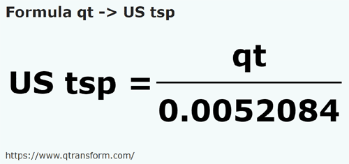 formula Cuartos estadounidense liquidos a Cucharaditas estadounidenses - qt a US tsp