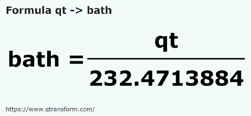 formula US quarto di gallone (liquido) in Homeri - qt in bath