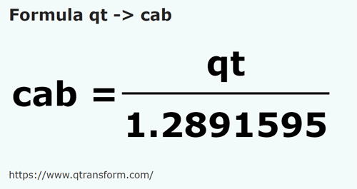 formulu ABD Kuartı (Sıvı) ila Kab - qt ila cab