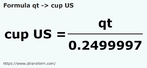 formula Кварты США (жидкости) в Чашки (США) - qt в cup US