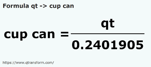 umrechnungsformel Amerikanische Quarte (flüssig) in Kanadische cups - qt in cup can
