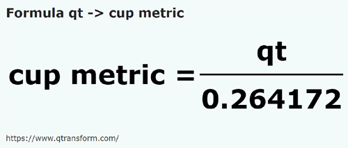 formule Amerikaanse quart vloeistoffen naar Metrische kopjes - qt naar cup metric