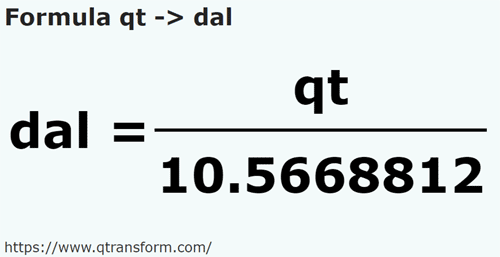 formula Kwarta amerykańska dla płynów na Dekalitr - qt na dal