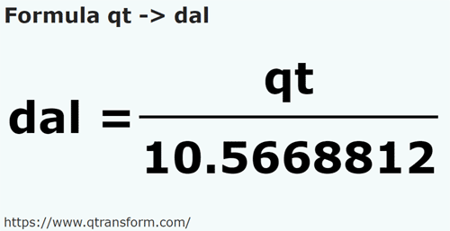 formula Cuartos estadounidense liquidos a Decalitros - qt a dal