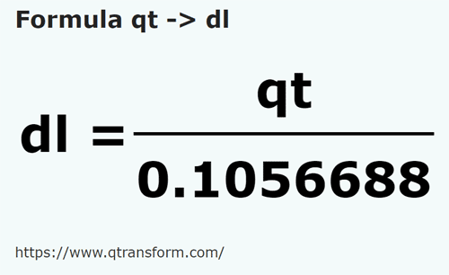 formula Kwarta amerykańska dla płynów na Decylitry - qt na dl