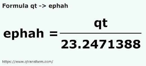 formula Cuartos estadounidense liquidos a Efás - qt a ephah