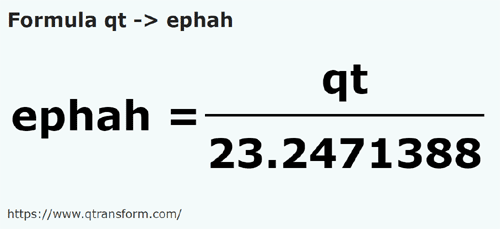 formulu ABD Kuartı (Sıvı) ila Efa - qt ila ephah