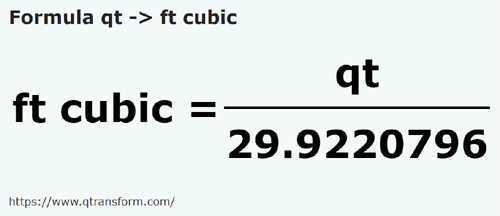 formula Sferturi de galon SUA (lichide) in Picioare cubi - qt in ft cubic
