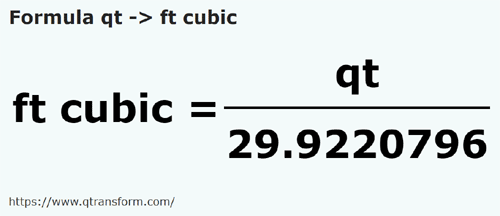 keplet Amerikai kvart (folyadék) ba Köbláb - qt ba ft cubic