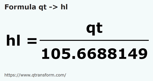 formula Kwarta amerykańska dla płynów na Hektolitry - qt na hl