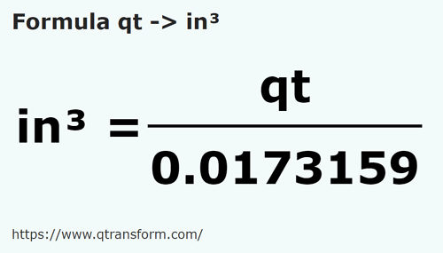 formula Cuartos estadounidense liquidos a Pulgada cúbicas - qt a in³