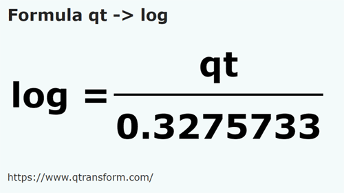 formula Кварты США (жидкости) в Лог - qt в log