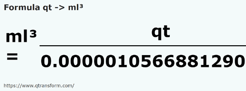 formula US quarto di gallone (liquido) in Millilitri cubi - qt in ml³