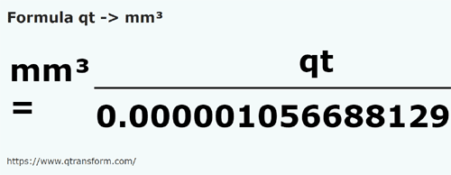 formula Кварты США (жидкости) в кубический миллиметр - qt в mm³