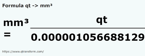 formula Cuartos estadounidense liquidos a Milímetros cúbicos - qt a mm³