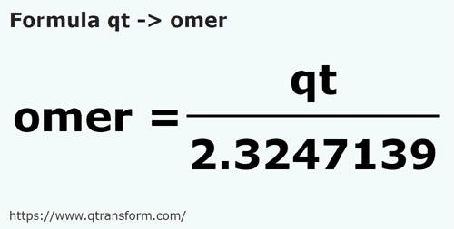 formula Sferturi de galon SUA (lichide) in Omeri - qt in omer