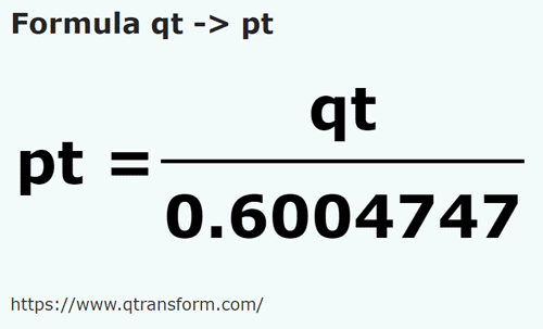 formula Kwarta amerykańska dla płynów na Pinta imperialna - qt na pt