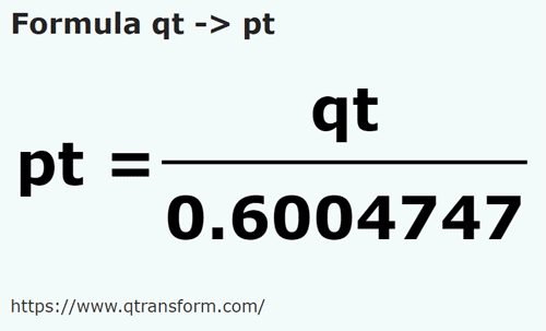 formule Quart américain liquide en Pinte britannique - qt en pt