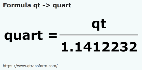formula Kwarta amerykańska dla płynów na Kwartay - qt na quart