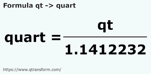 formula Sferturi de galon SUA (lichide) in Măsuri - qt in quart