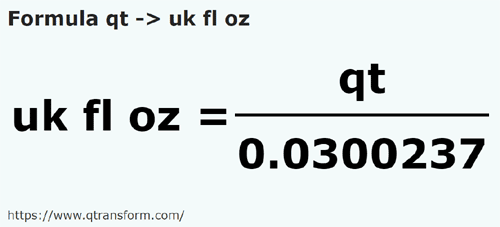 formule Amerikaanse quart vloeistoffen naar Imperiale vloeibare ounce - qt naar uk fl oz
