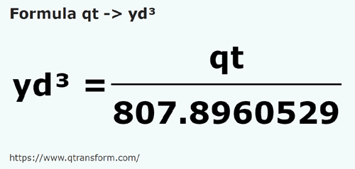 formule Quart américain liquide en Yards cubes - qt en yd³