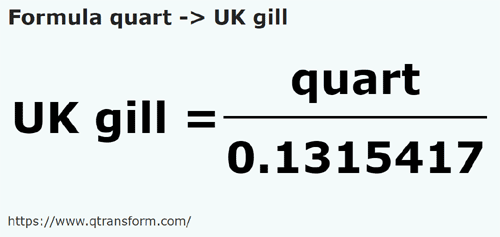 formula Kwartay na Gille brytyjska - quart na UK gill