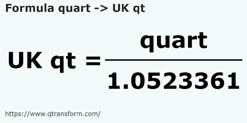 formule Quart en Quarts de gallon britannique - quart en UK qt