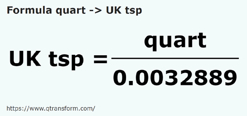 formula Kwartay na Lyzeczka do herbaty brytyjska - quart na UK tsp