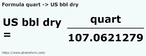 formula Măsuri in Barili americani (material uscat) - quart in US bbl dry
