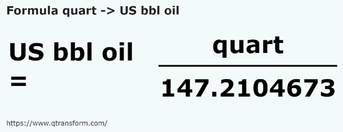 formula Kuart kepada Tong (minyak) US - quart kepada US bbl oil
