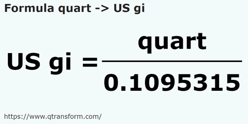 formula Quarts to US gills - quart to US gi