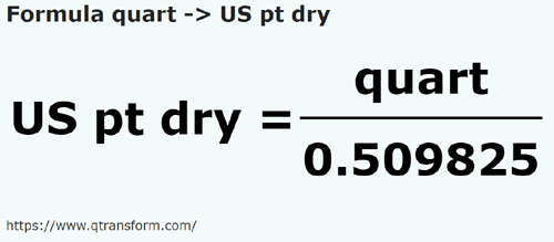 formula Kwartay na Amerykańska pinta sypkich - quart na US pt dry
