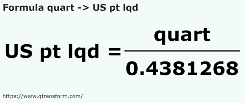 formula Kwartay na Amerykańska pinta - quart na US pt lqd