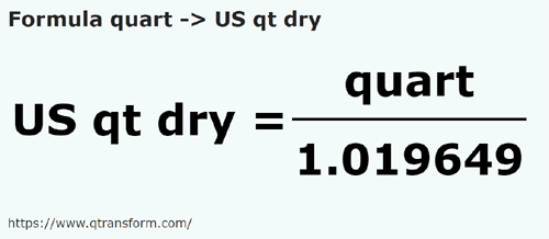 formula Kuart kepada Kuart (kering) US - quart kepada US qt dry