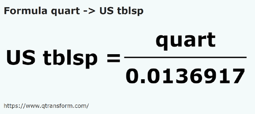 formula Хиникс в Столовые ложки (США) - quart в US tblsp