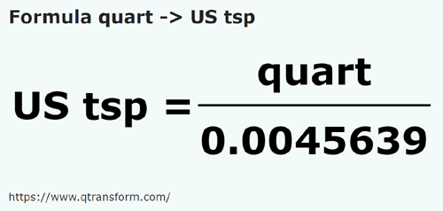 formula Quarts to US teaspoons - quart to US tsp