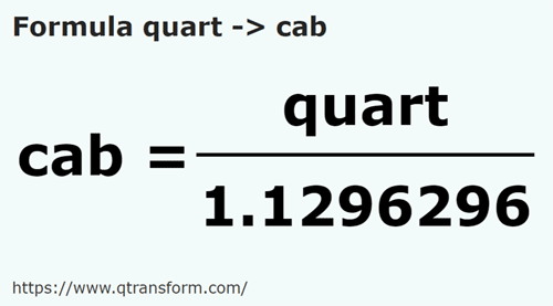 formula Kwartay na Kab - quart na cab