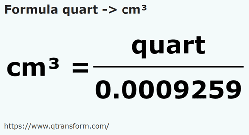 formula Quenizes em Centímetros cúbicos - quart em cm³