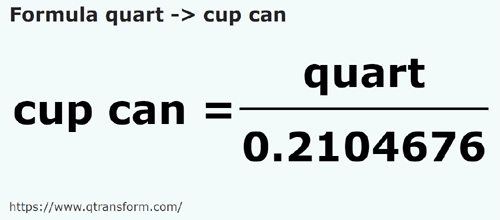 formule Maat naar Canadese kopjes - quart naar cup can