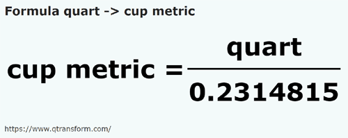 formule Maat naar Metrische kopjes - quart naar cup metric