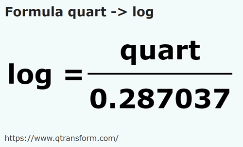 formula Kwartay na Logy - quart na log