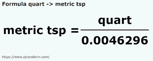 formula Kwartay na łyżeczka do herbaty - quart na metric tsp