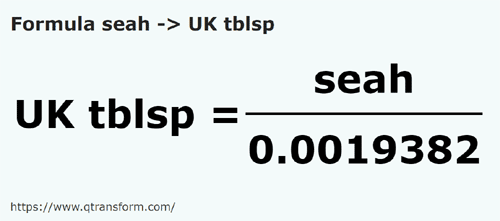 formule Sea en Cuillères à soupe britanniques - seah en UK tblsp