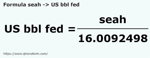 formule Sea en Baril américains - seah en US bbl fed