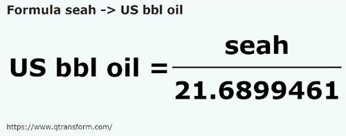 formule Sea en Barils américains (petrol) - seah en US bbl oil
