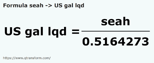 formula Seas em Galãos líquidos - seah em US gal lqd
