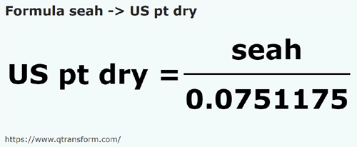 formula Сата в Пинты США (сыпучие тела) - seah в US pt dry