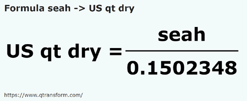 formula Seas em Quartos estadunidense seco - seah em US qt dry