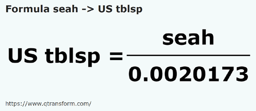 formula Seah to US tablespoons - seah to US tblsp